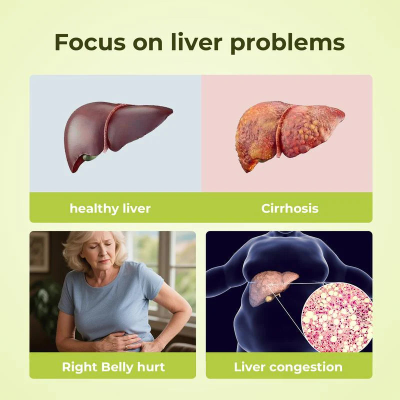 Solenna Milk Thistle Liver Support & Detox
